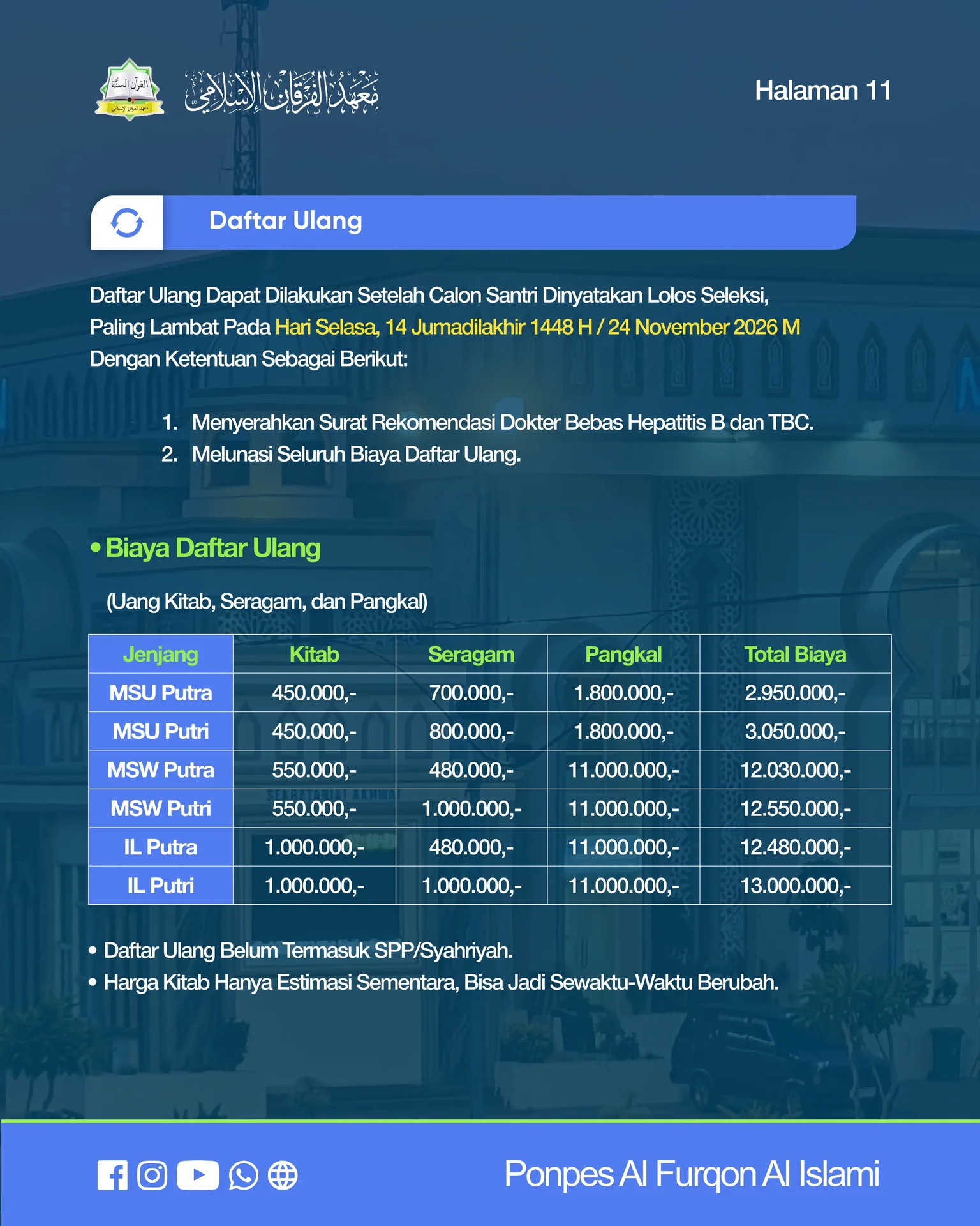 Brosur Page